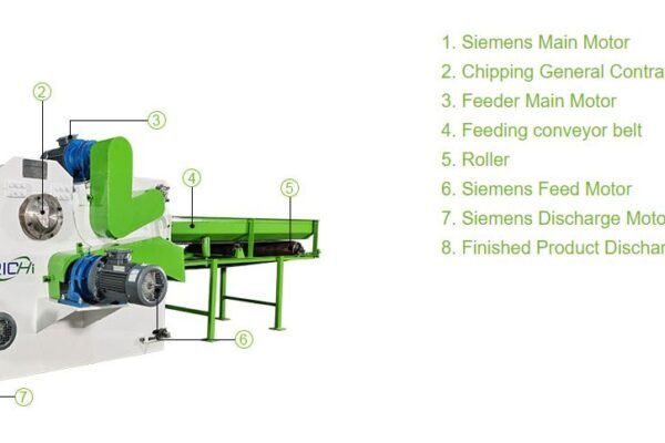 wood chipper machine